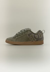 Δεν επιλέχθηκε, olive