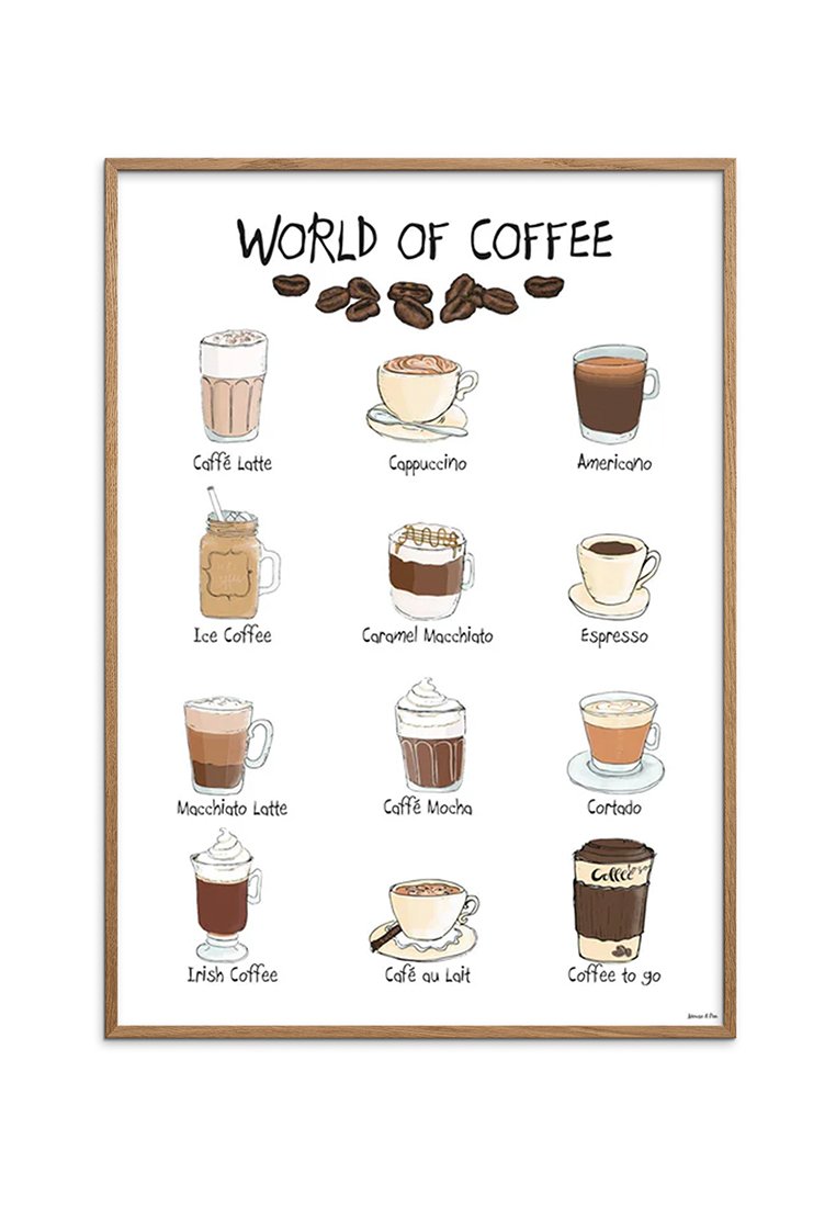 Illustration mit neun Kaffeesorten in verschiedenen Tassen. Schlüssel Farben sind Beige, Braun und Sahne; eingerahmt in hellem Holz. Titel oben.