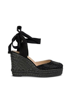Escarpins à talons hauts - black