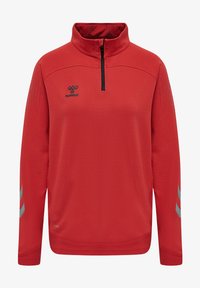 Sélectionné, true red