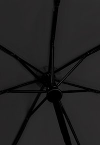Zwart parasol gezien vanuit onderaf, met een metalen frame met meerdere spaken en een centraal hub; gladde, matte stoffen oppervlakte.