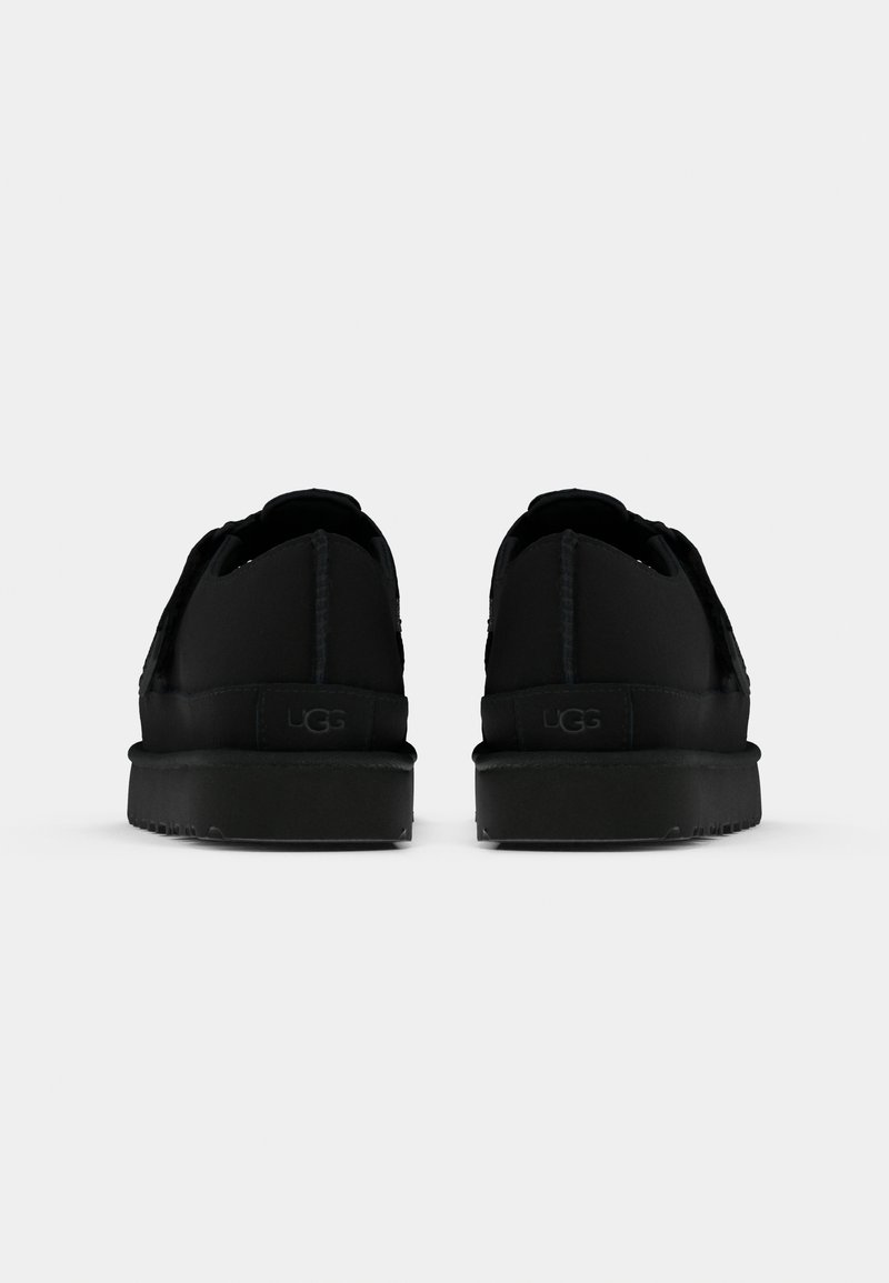 Paire de chaussures noires UGG à enfiler, vues de dos sur fond blanc uni.