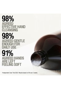 Grown Alchemist EXFOLIATING HAND WASH - Flytande tvål