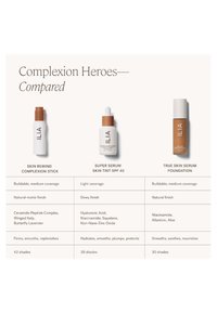 ILIA Beauty SKIN REWIND COMPLEXION STICK - Concealer - 41w cocobolo