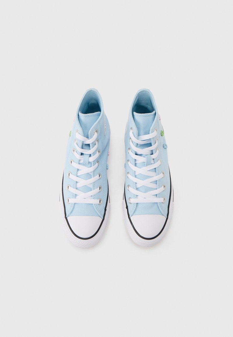 Sneakers alte azzurro chiaro con lacci bianchi e puntali in gomma, viste dall'alto su uno sfondo bianco semplice.