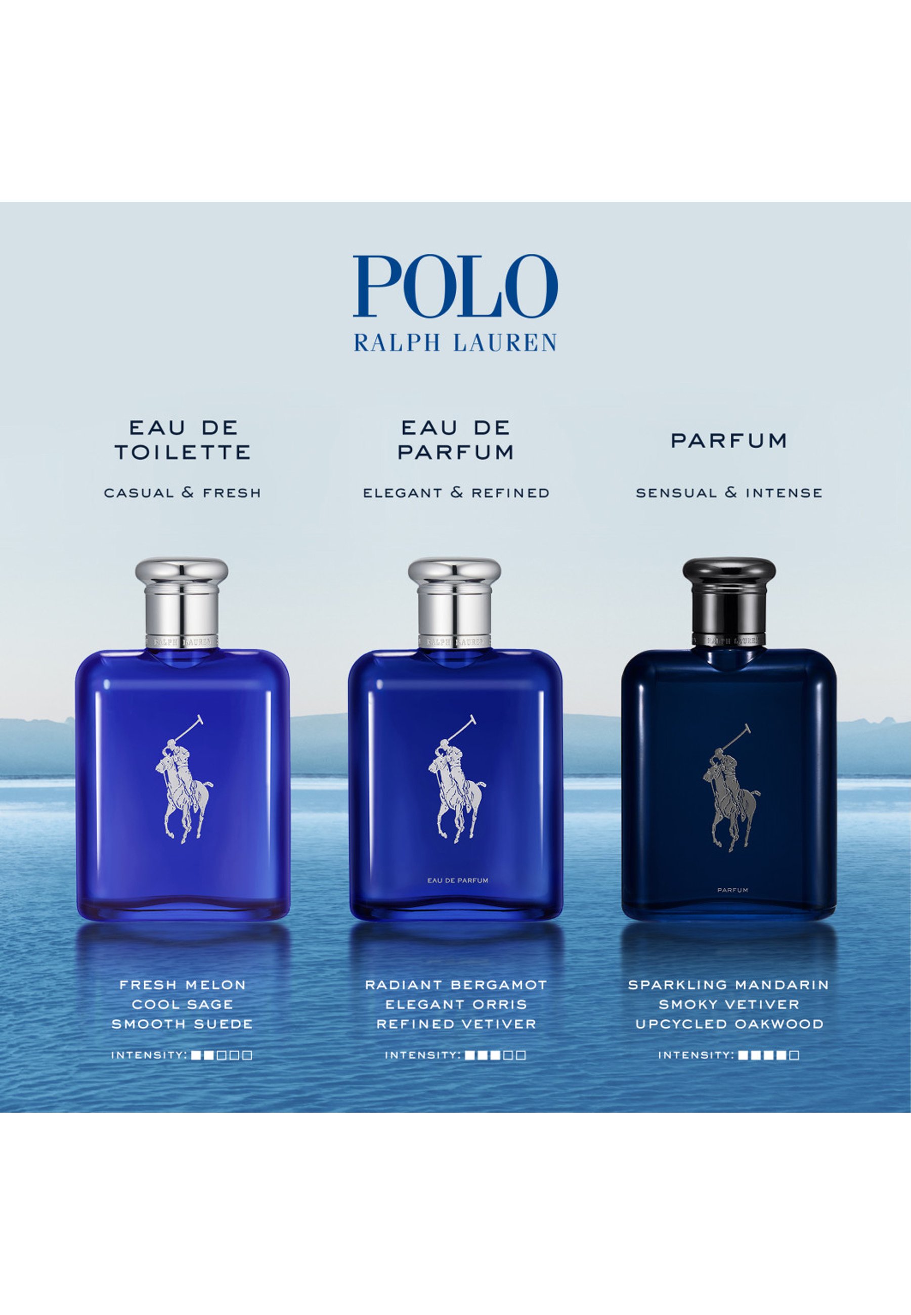 Ralph Lauren Fragrance POLO BLUE EDP 75ML - Perfumy - Zalando.pl
