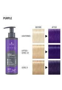 Lila Farbmaske in einer Pumpspenderflasche. Graues Etikett mit lila Akzenten. Farbmuster zeigen die Haare vor (hellblond) und nach (dunkellila) der Anwendung.