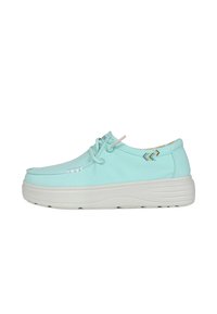 Unselected, turquoise