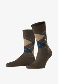 Niewybrane, chocolate