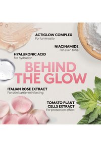 Actiglow-kompleks, niacinamid, hyaluronsyre, italiensk roseekstrakt og tomatplantecelleekstrakt med kronblader, pulver, gel og blader rundt teksten.