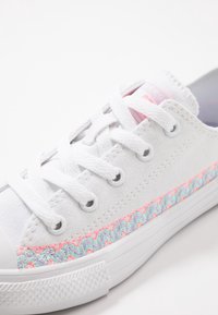 Baskets en toile blanche avec un motif en zigzag pastel rose, vert et bleu sur le côté, dotées de lacets blancs et d'une semelle en caoutchouc.