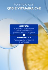 Il packaging del siero presenta un liquido chiaro e lucido all'interno di una goccia circolare, con testo blu in grassetto che evidenzia gli ingredienti principali: Q10, Vitamina C ed E.