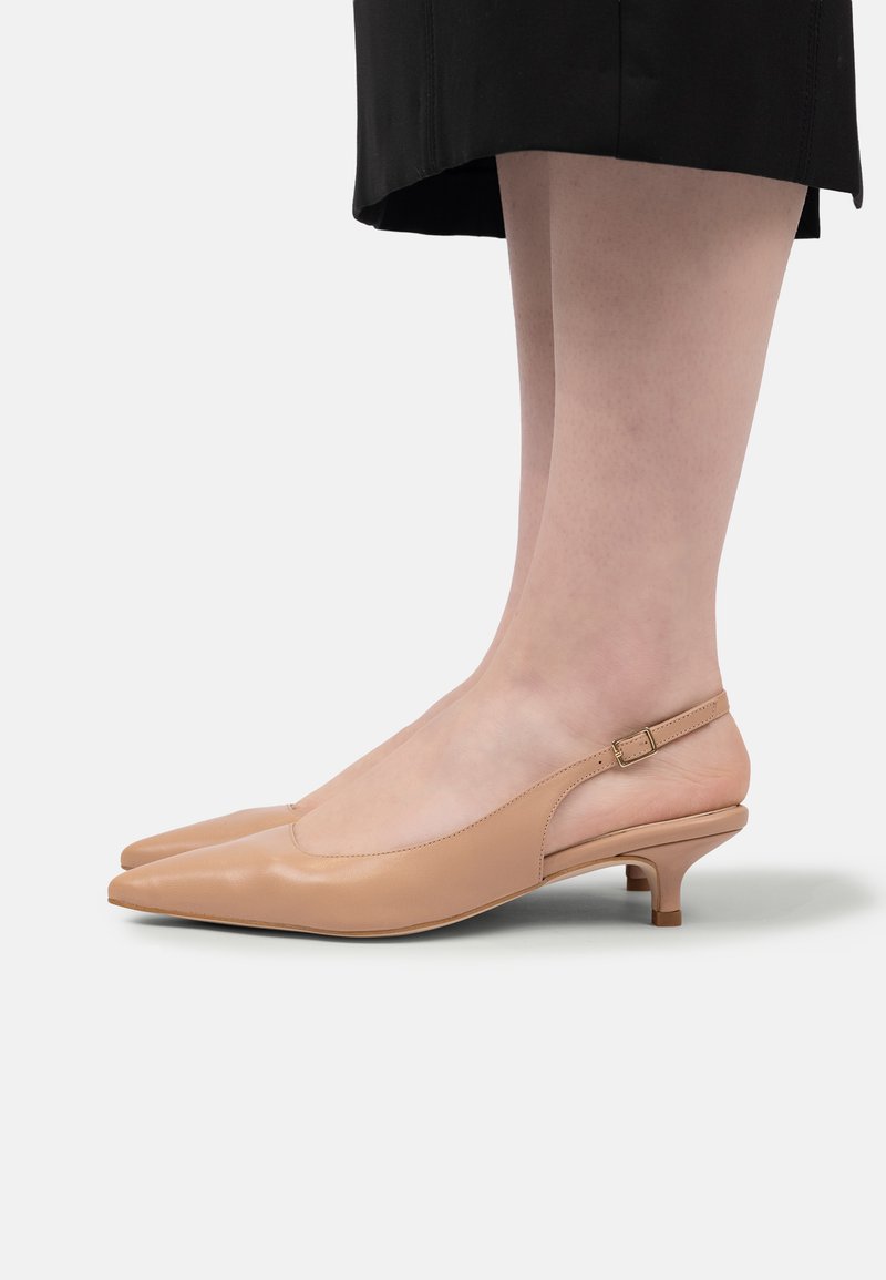 Cizme cu toc din piele nud, cu vârf ascuțit și un tocuț mic. Au o curea slingback cu un cataramă pentru ajustare.