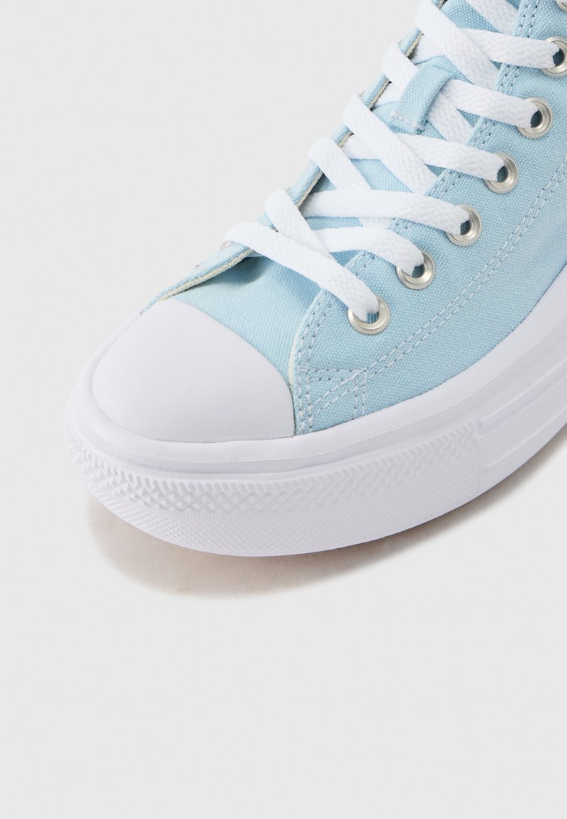 Hellblauer Canvas-Sneaker mit weißer Gummikappe, weißen Schnürsenkeln und dicker weißer Sohle auf hellem Hintergrund.