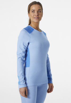 Lichtblauw langarm sporttop van gestructureerde stof, met raglanmouwen en contrasterende blauwe accenten op de schouders en zijden.