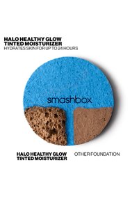 Éponge ronde avec des sections montrant des matériaux texturés bleus et marron, étiquetée "Halo Healthy Glow Tinted Moisturizer" par Smashbox.