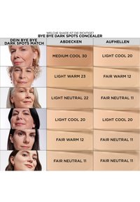 Six femmes aux teints variés présentées avec les nuances assorties et recommandées du correcteur Bye Bye Dark Spots pour couvrir et illuminer.