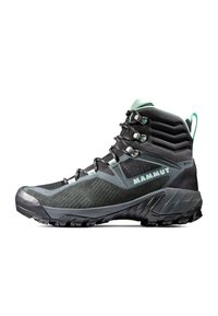 SAPUEN HIGH GTX  - Zapatillas de senderismo - dark steel neo mint