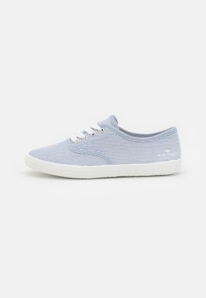 Zapatilla de lona azul claro con rayas, suela y ojales de goma blanca, con puntera redondeada y parte superior textil suave.