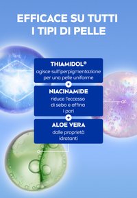 Due sfere gelatinosi e traslucide, blu e verdi, su uno sfondo azzurro chiaro. Il testo evidenzia gli ingredienti per la cura della pelle: Thiamidol, Niacinamide, Aloe Vera.