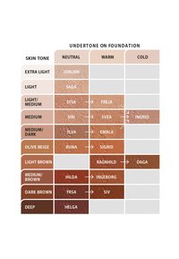 IDUN Minerals LIQUID FOUNDATION brązowy