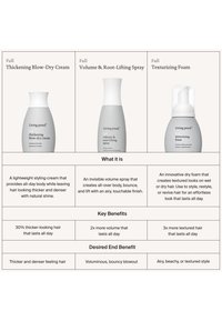 Living proof LIP FULL THICKENING BLOW-DRY CREAM - Stylingkrem