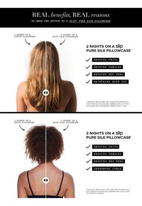 Vergleich der Haare von zwei Frauen nach 2 Nächten auf Baumwoll- oder Satin-Kissenbezügen im Vergleich zum Slip® reinen Seidenkissenbezug, der glatteres, weniger krauses Haar auf der Seidenseite zeigt.