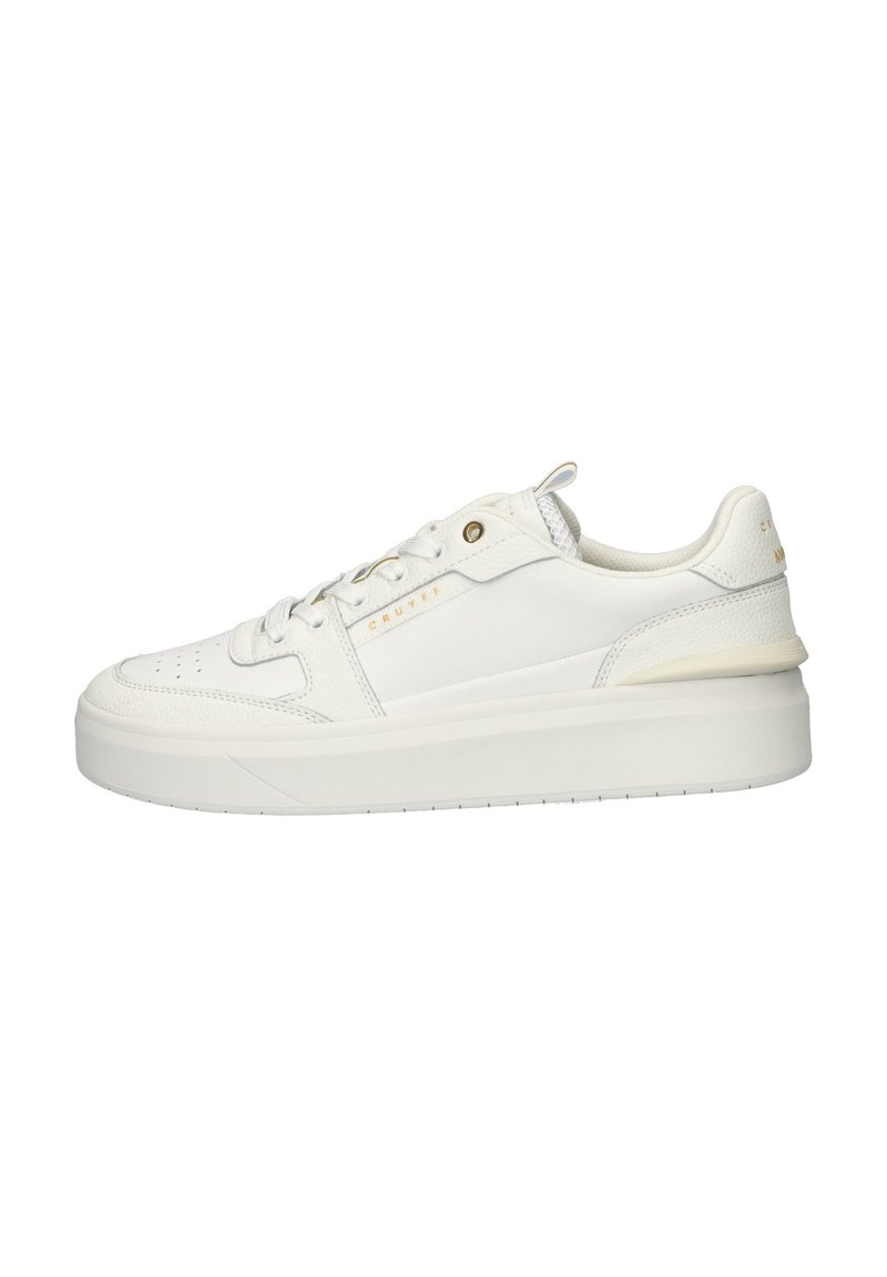 White sneakers with smooth and textured leather, flat laces, rubber sole, minimal branding, and a slightly elevated platform.