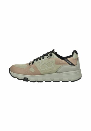 Trainers - herb