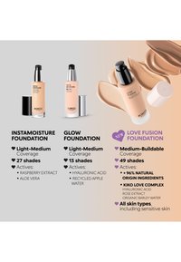 Trois fonds de teint Kiko Milano avec détails sur la couvrance, les gammes de teintes, les ingrédients actifs et la compatibilité avec les types de peau sur un fond en dégradé doux.