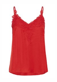 Non sélectionné, high risk red