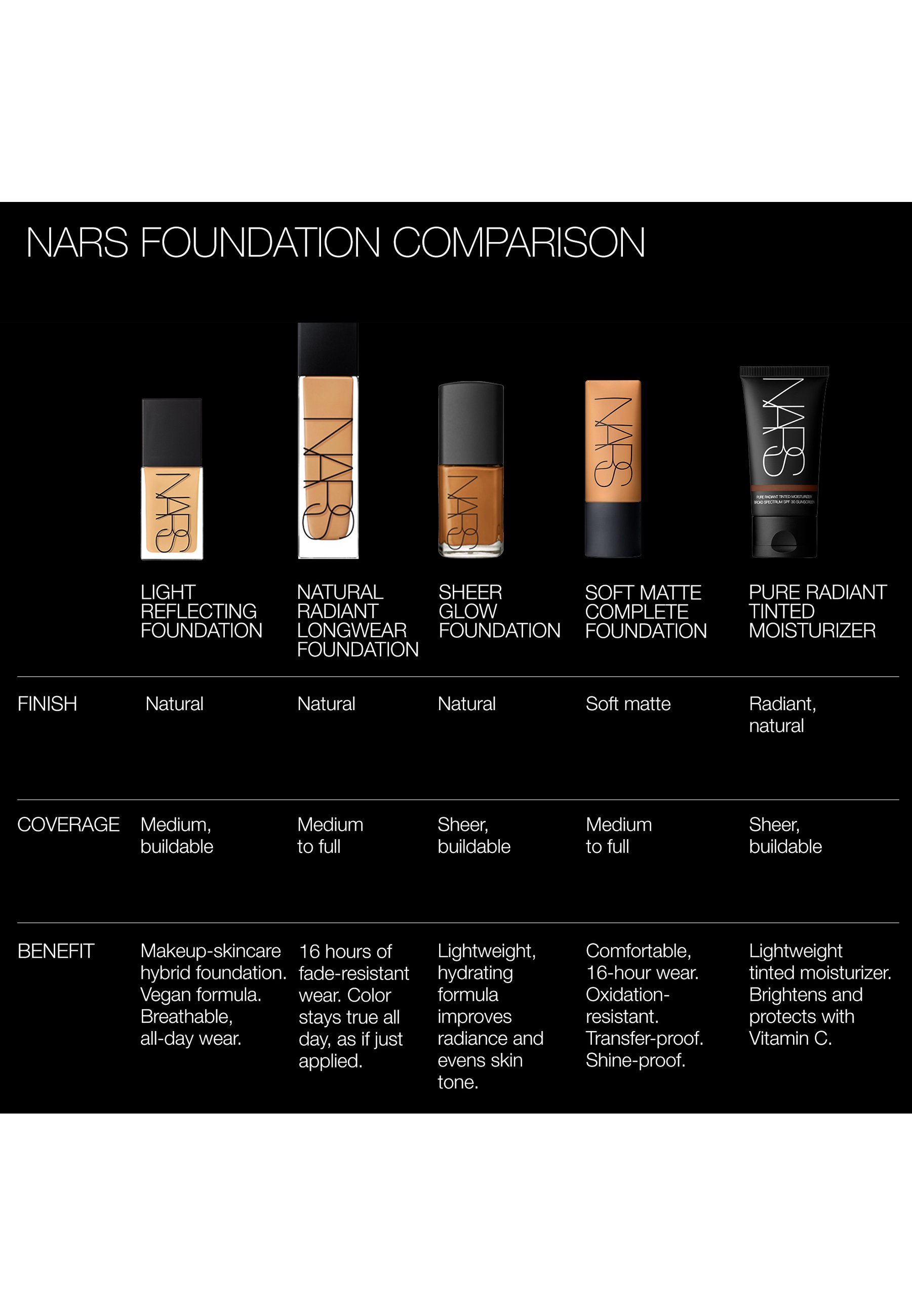 NARS LIGHT REFLECTING FOUNDATION - Foundation - valencia/beige