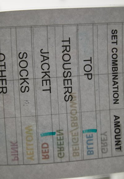 Asztal színkódolt ruházati termékekkel, amelyek között szerepel a rózsaszín, piros, zöld, bézs/barna, kék és szürke. A szöveg fekete színű, világos, áttetsző háttérrel.