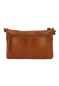 Borsa a tracolla in pelle marrone con tasca con zip, texture liscia, forma rettangolare e dettagli di cucitura lungo i lati.