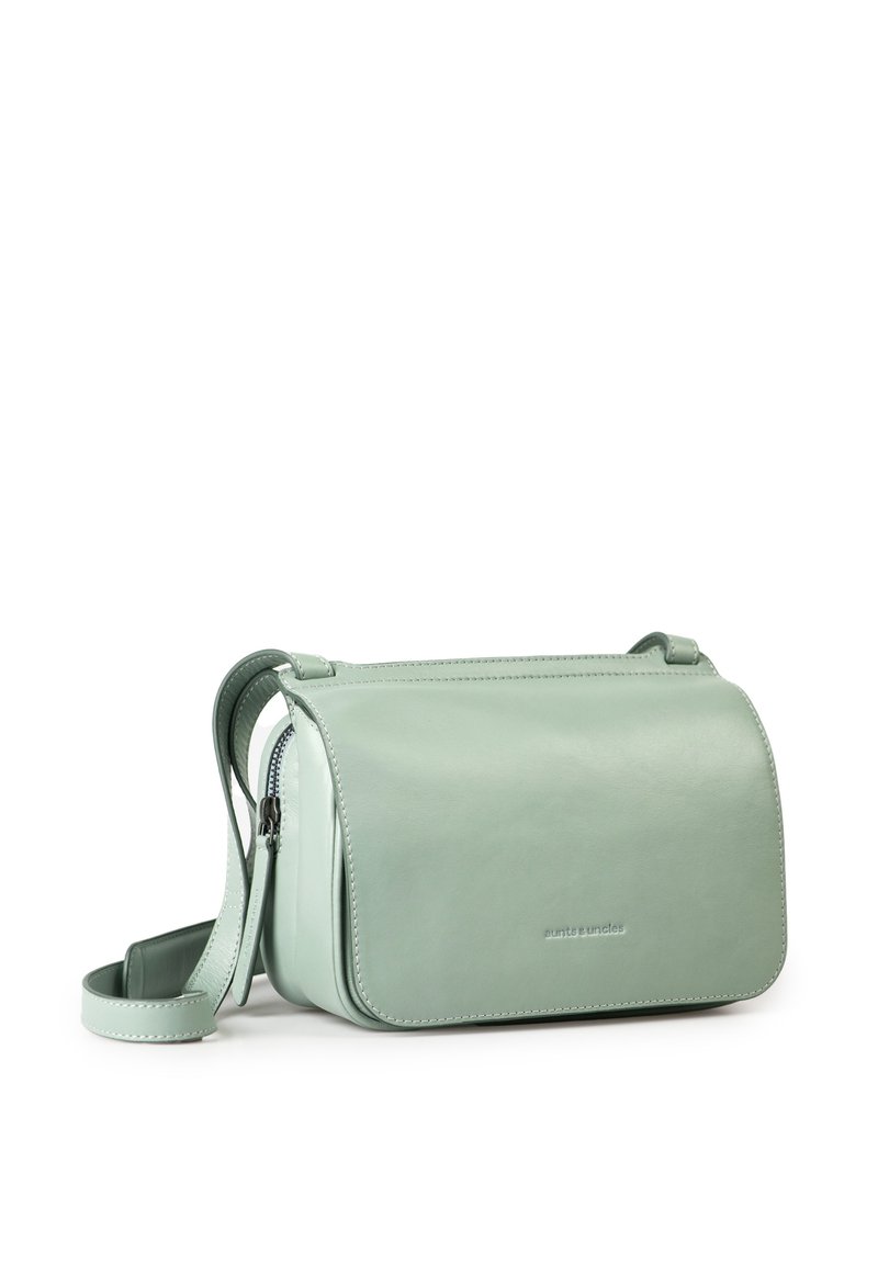Mintgrünes Leder-Crossbody-Täschchen mit Klappenverschluss, Reißverschluss-Detail und verstellbarem Tragegurt. Glatte Textur mit abgesteppten Akzenten.