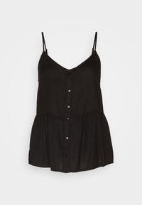 Δεν επιλέχθηκε, black