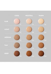 Collection d'échantillons de fond de teint couleur crème disposés en rangées. Les teintes sont classées par sous-ton : froid, neutre et chaud.