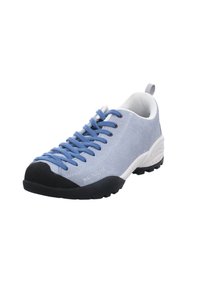 Scarpa MOJITO jasnoniebieski