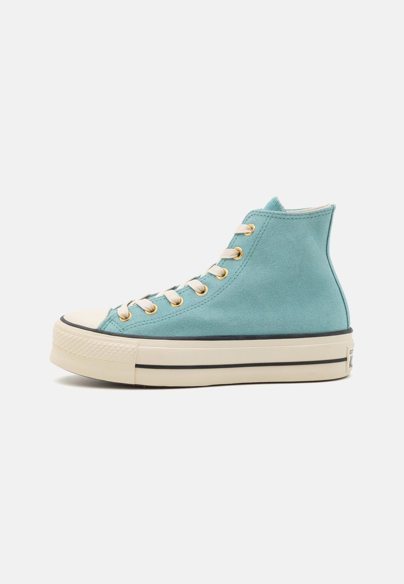 Baskets montantes en daim turquoise avec semelle en caoutchouc crème, lacets blancs et œillets dorés, vues de profil sur fond blanc.