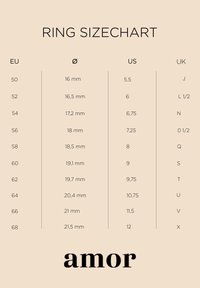 Tabla de tallas de anillos de la UE a EE. UU. y Reino Unido con diámetros en milímetros, que van desde la UE 50 (16 mm) hasta la UE 68 (21,5 mm).