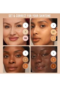 Fire forskjellige hudtoner vist på ansikter, med nummererte nyanser og en rosa etikett for korrekt matching. Nøytrale bakgrunner.