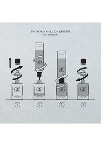 Schritte zum Nachfüllen des Acqua di Giò Profondo Parfums: Kappe entfernen, Nachfüllflasche umgekehrt einsetzen, drehen zum Übertragen, dann Kappe wieder aufsetzen.