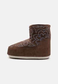 Unselected, brown/blue