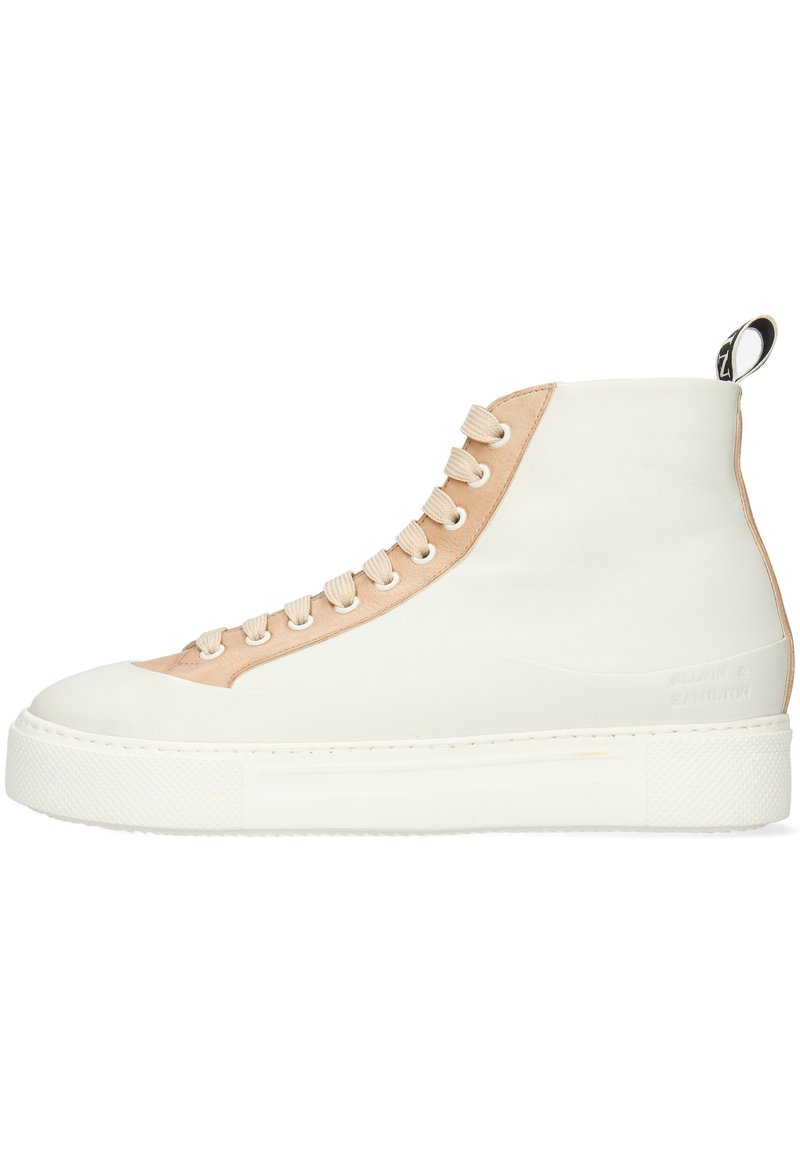 Sneakers high