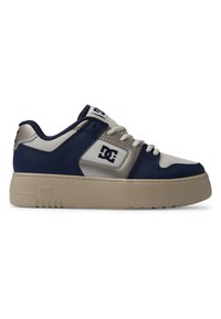 Marineblaue und cremefarbene Sneaker mit einem Obermaterial aus strukturiertem Leder, gepolstertem Kragen, Gummisohle und metallischen Akzenten. Verfügt über ein Logo an der Seite.
