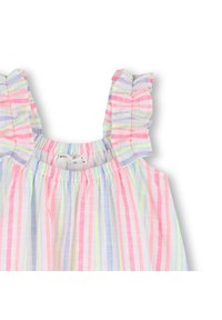 Φόρεμα χωρίς μανίκια με ρίγες σε οριζόντια παστέλ χρώματα: ροζ, μπλε και κίτρινο. Τιράντες με βολάν και μαζεμένο μπούστο από ελαφρύ ύφασμα.