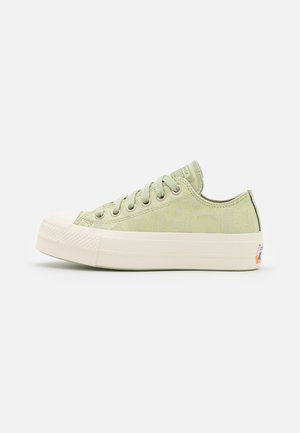 Chucks mintgrün - Die qualitativsten Chucks mintgrün ausführlich analysiert