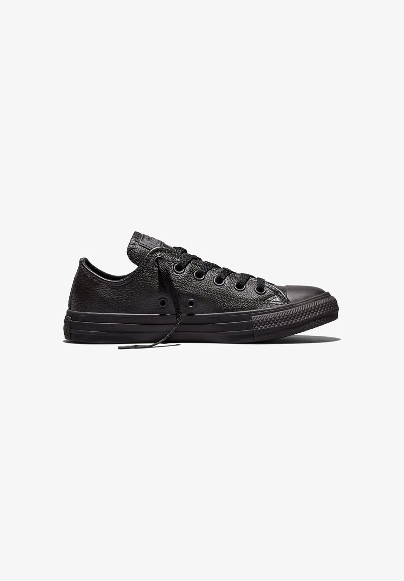 Baskets basses en cuir noir avec semelle en caoutchouc, lacets noirs et embout, vues de profil sur fond blanc.
