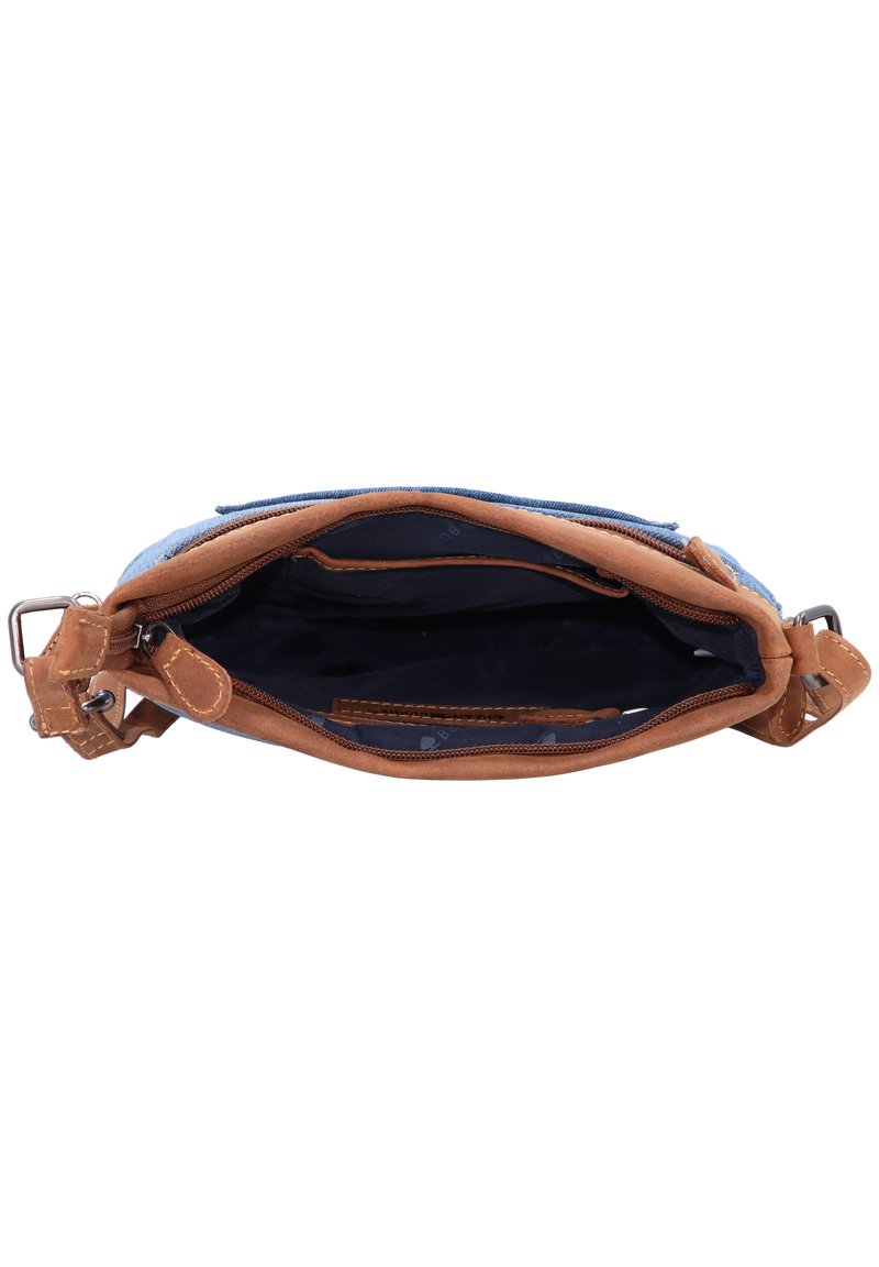 Damen Handtaschen | Greenburry VINTAGE Umhängetasche jeans/blau - XD47099 Damen Handtaschen | Greenburry VINTAGE Umhängetasche jeans/blau - XD47099