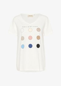 Ei valittu, so25 color dots